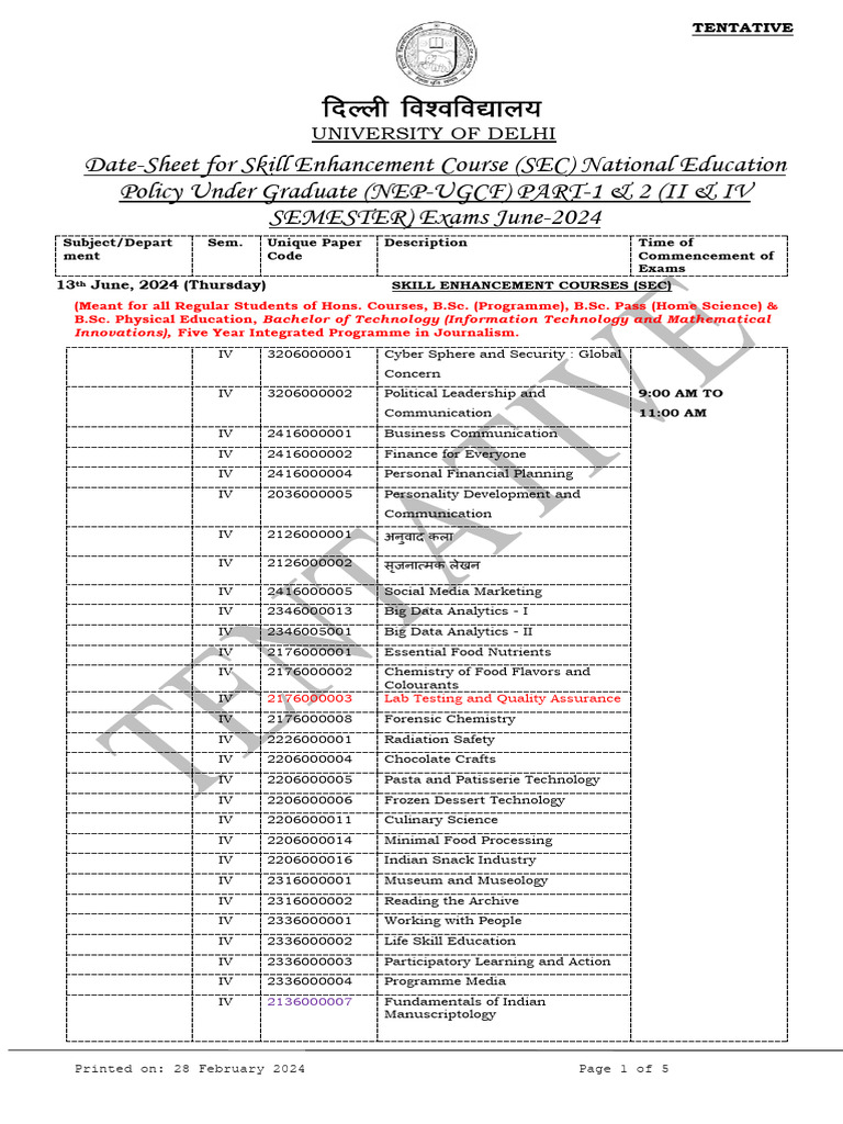 2024 02 28 T Sec Paper Sem. III I | PDF | Science | Foods