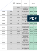 Plantilla Diccionario de Datos