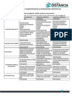 Rubrica 3.2 Escrito Cientifico Proyecto de Investigacion