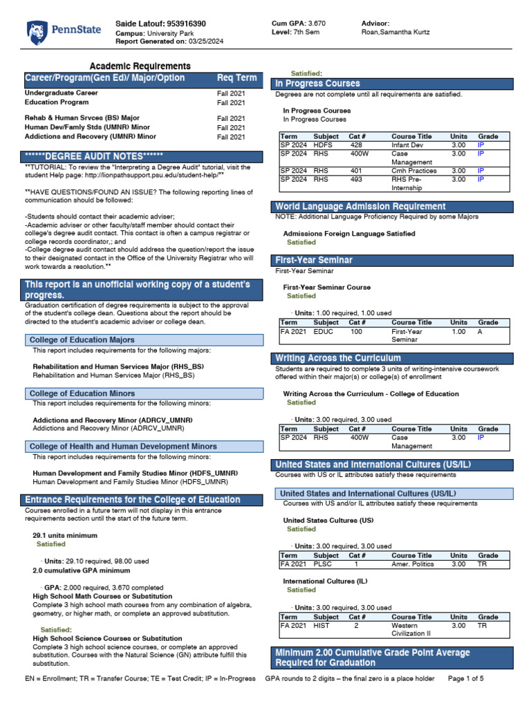 UF COMPUTER ENGINEERING DEGREE AUDIT visual data 2