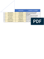 Formato de Solictud para Creacioìn Cuentas VPN Sgad-Dadnp 2024 - Enfermeras Marzo-1