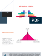Pirâmide Etária - 5º Ano