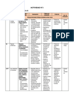 3° Grado - Actividad Del 21 de Junio