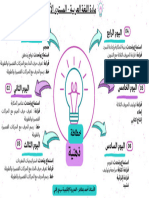 الأسبوع 13 عربية م1