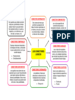 Conectores Logicos