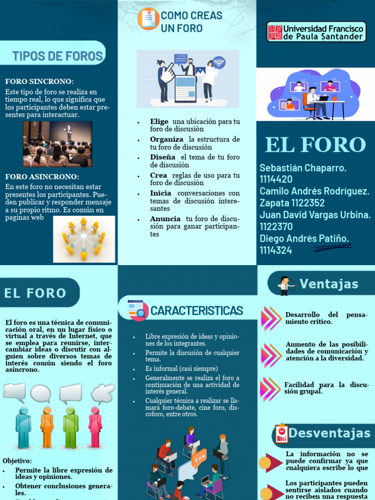 Características y tipos de foros | PDF | Foro de Internet | Comunicación