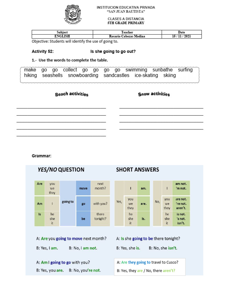 5th Grade English: Future Tense Activities | PDF