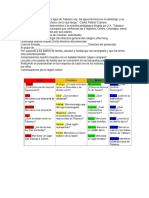 Programa de La Muestra Pedagogica Tabasco MAgico.