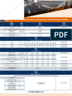 Ficha Tecnica Al-Madinah Geomembrana PDF