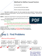 The Four-Step Method to Define Causal Factors(9)