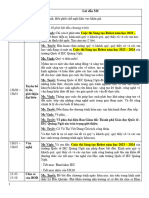 MC Script Robotic Cấp Trường