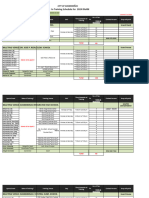 Raam Intensive Training Schedule