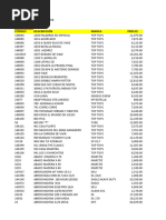 Código Descripción Marca Precio: Casa Abe Sa Lista de Precios Mayorista VALIDA AL 19-1-2024 Iva Incluido