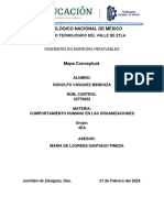 Mapa Conceptual Tercera Unidad