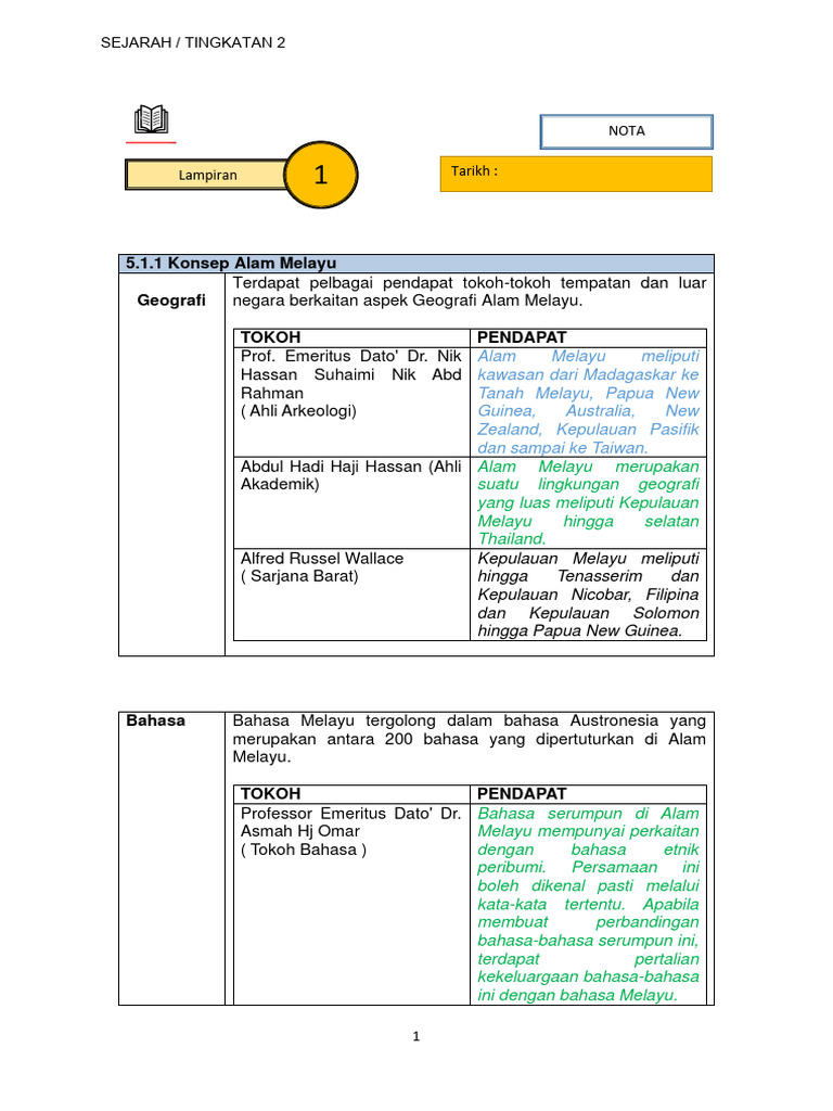 Modul Sejarah Tingkatan 2 Pdf