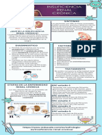 Infografia Informacion de Salud Ilustrativo Sencilla Celeste y Blanco