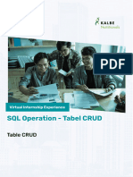 Article Review 4 SQL Operation Tabel CRUD-4b4d9dd8-0700-4430-b4ff-c0c151ec80fc