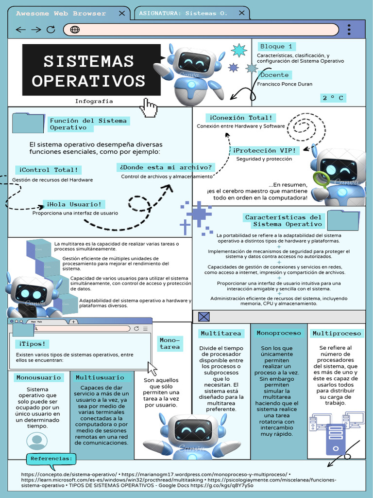 Infografia | PDF | Sistema operativo | Hardware de la computadora