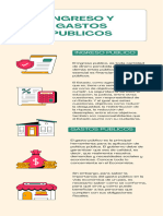 Ingreso y Gastos Publicos