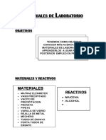 Materiales de Laboratorio