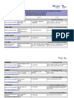 Lista de Los Servicios de INMUJERES