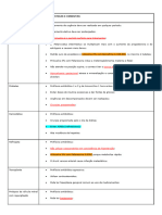 Pacientes Especiais - Cirurgia I P1