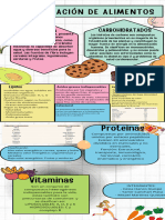 INFOGRAFÍA Resumen