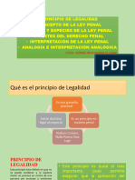 Presentación 6 Principio de Legalida_interpretacion de La Ley Penal