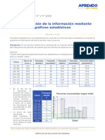 6 - Actividad 4-Gráficos Estadísticos