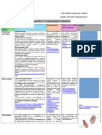 tarea de organelos