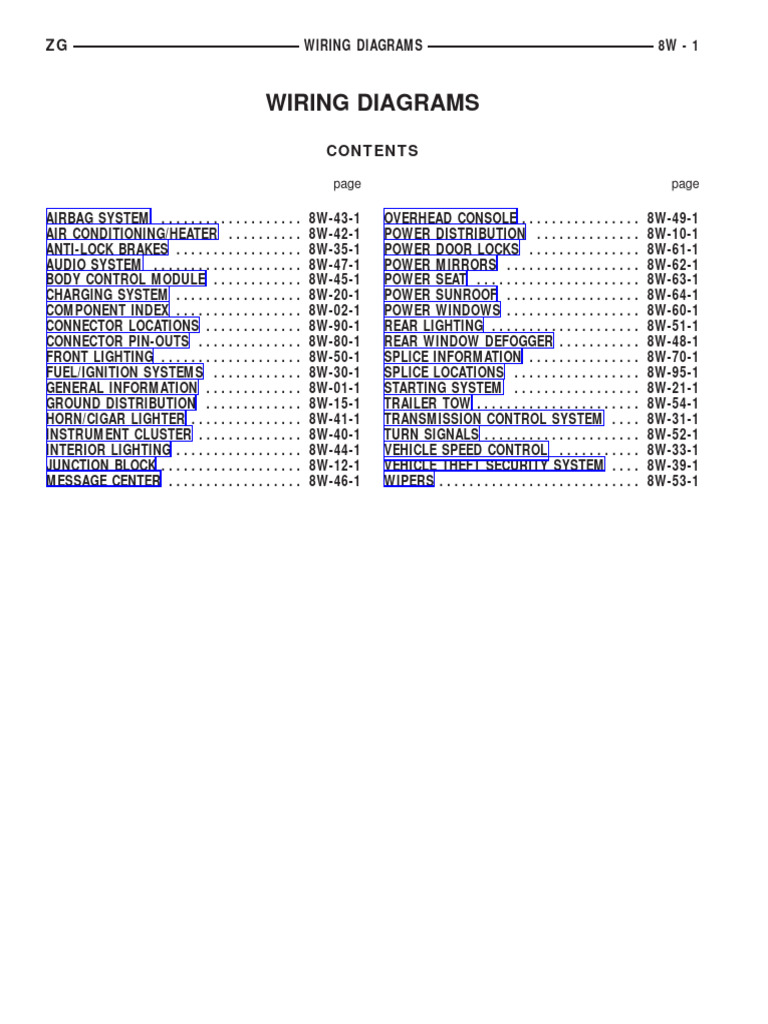 Wiring Diagram Jeep ZJ 1998 PDF Electrical Connector