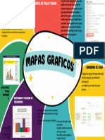 Mapa Mental Mapas Graficos