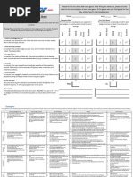 2021 Spirit Score Sheet Examples