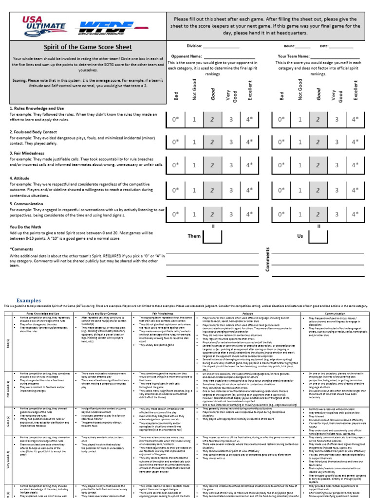 fillable-online-wfdf-spirit-score-entry-using-a-google-form-wfdf-fax
