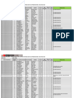 9 EBR Secundaria Educ para El Trabajo Preliminar CM Contrato Docente Por PN UGELP 2024