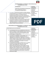 Características Socioemocionales