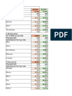 Data MTCL QI.2024