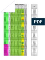 Resultados-de-monitoreo-de-Monclova-2020