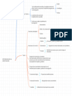 Metodologia de La Investigacion