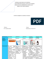 CUADRO ANALGÉSICOS ANA