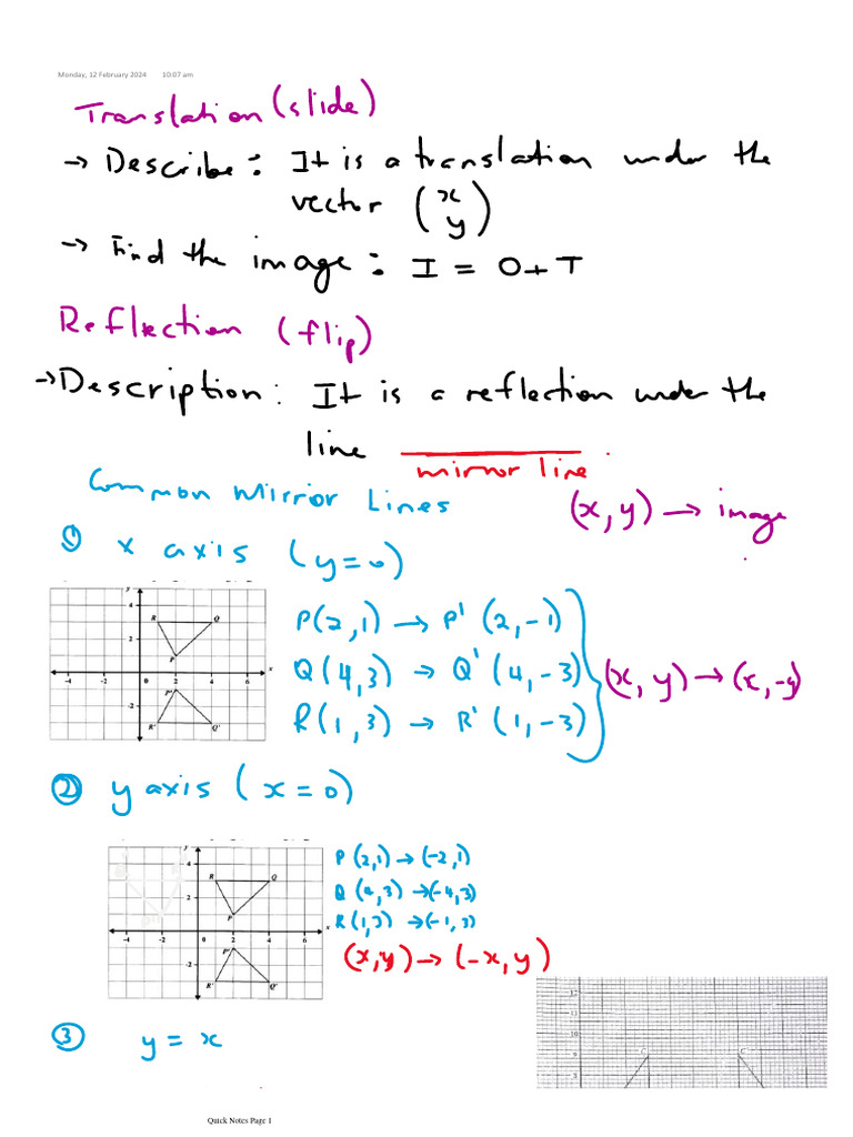 Reflection | PDF