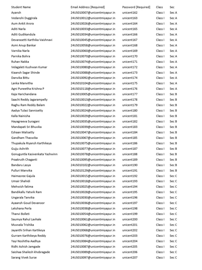 Class I Student Email List | PDF