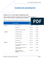 TABLA DE AMORTIZACION Por - Coeficientes - de - Amortización - Lineal