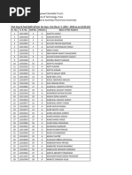 FY BTech RollCall SemI 19-20