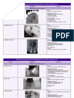 Radiología 