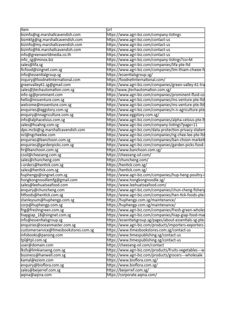 Agri Food Sg 2024 02 Pdf Food Industry Agriculture