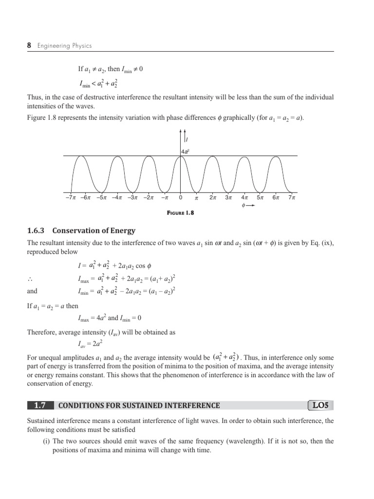 Interference Split (8 8) 20231105100343 | PDF