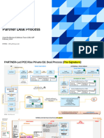 Partner Deal Process 21st Feb 2024