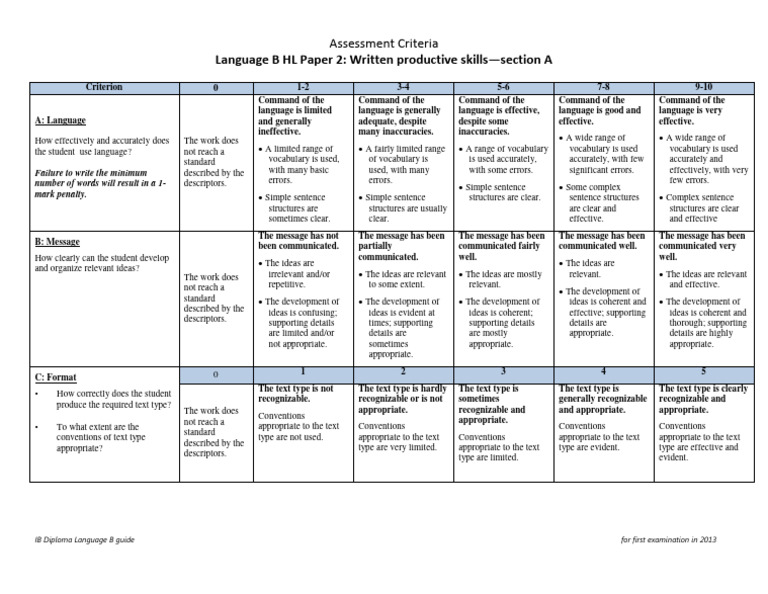 IB Language B HL Paper 2 Assessment Criteria | PDF | Vocabulary ...