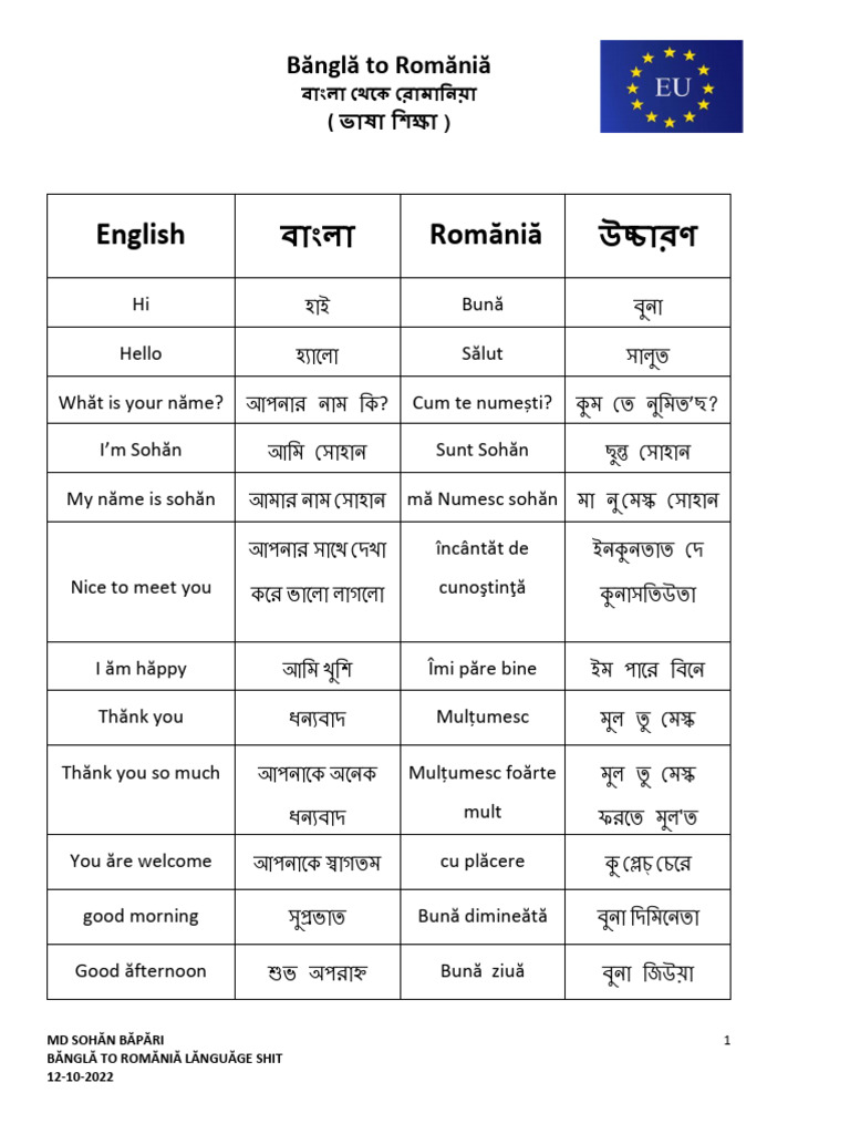 Romania ?? Language Set | PDF